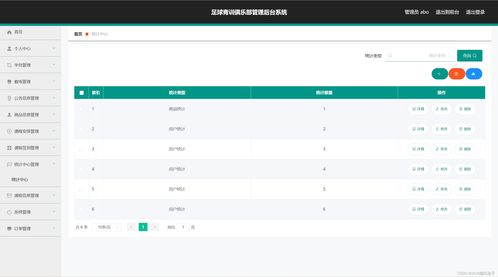 基于web的足球青训俱乐部管理后台系统的设计与开发