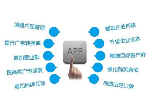 选择app制作公司缺一不可的要素